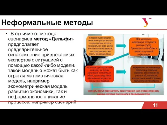 Неформальные методы · В отличие от метода сценариев метод «Дельфи»