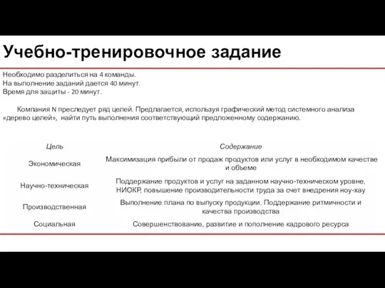 Учебно-тренировочное задание Необходимо разделиться на 4 команды. На выполнение заданий