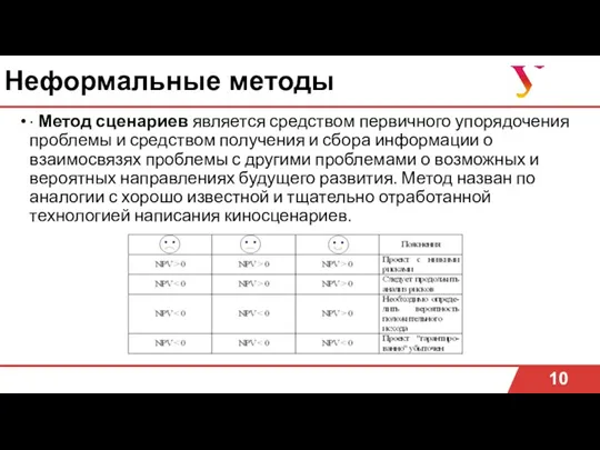 Неформальные методы · Метод сценариев является средством первичного упорядочения проблемы