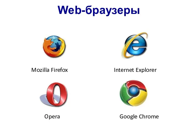 Mozilla Firefox Internet Explorer Opera Google Chrome Web-браузеры