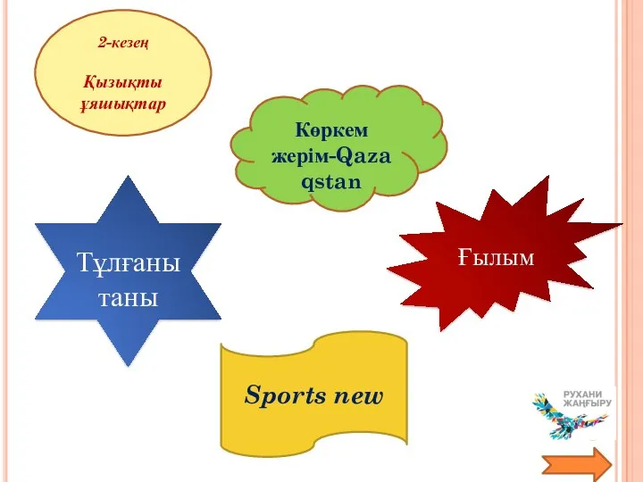 Ғылым Тұлғаны таны 2-кезең Қызықты ұяшықтар Көркем жерім-Qazaqstan Sports new