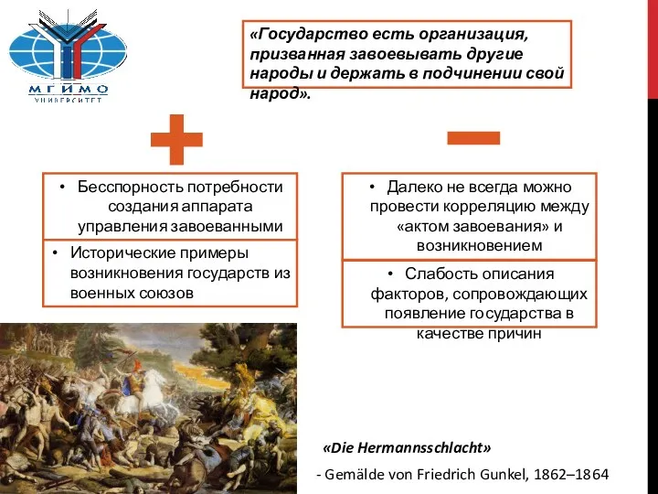 «Государство есть организация, призванная завоевывать другие народы и держать в