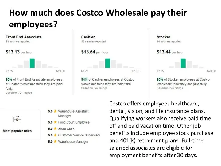 How much does Costco Wholesale pay their employees? Costco offers