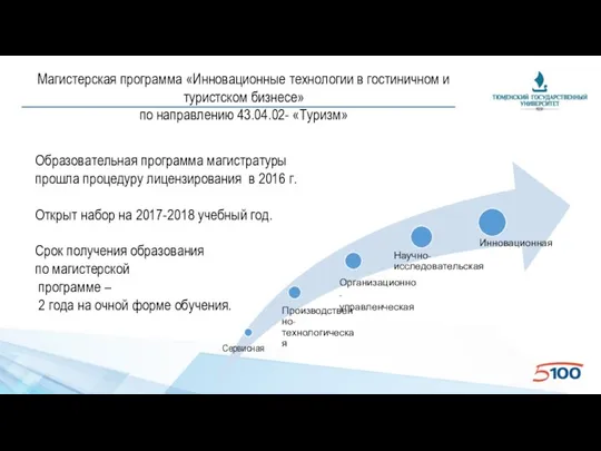 Образовательная программа магистратуры прошла процедуру лицензирования в 2016 г. Открыт