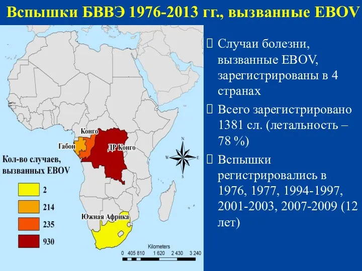 Вспышки БВВЭ 1976-2013 гг., вызванные EBOV Случаи болезни, вызванные EBOV,