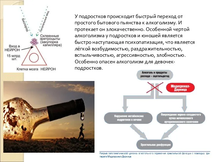 У подростков происходит быстрый переход от простого бытового пьянства к