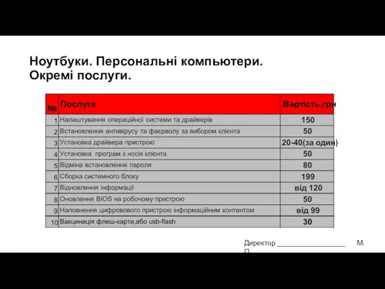 Ноутбуки. Персональні компьютери. Окремі послуги. Директор ___________________ М.П.