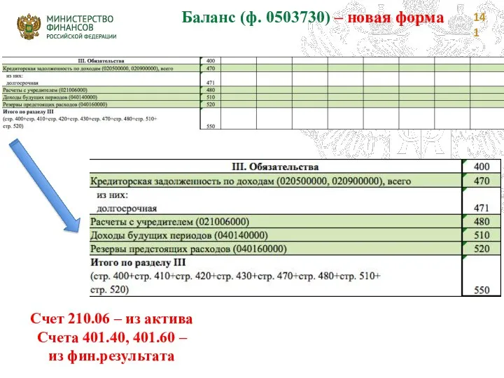 Баланс (ф. 0503730) – новая форма Счет 210.06 – из