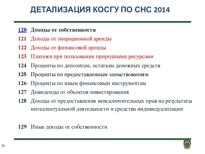 ДЕТАЛИЗАЦИЯ КОСГУ ПО СНС 2014