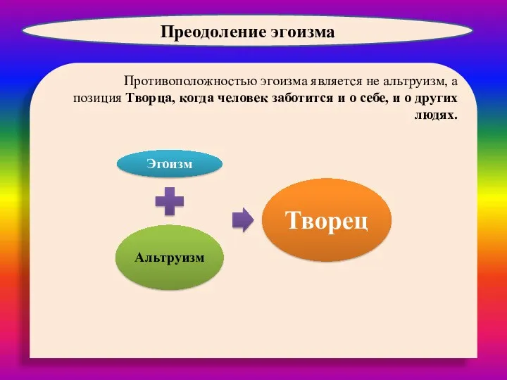 Противоположностью эгоизма является не альтруизм, а позиция Творца, когда человек