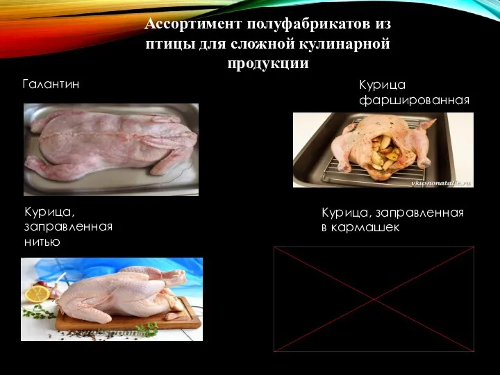 Ассортимент полуфабрикатов из птицы для сложной кулинарной продукции Галантин Курица