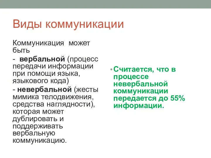 Виды коммуникации Коммуникация может быть - вербальной (процесс передачи информации