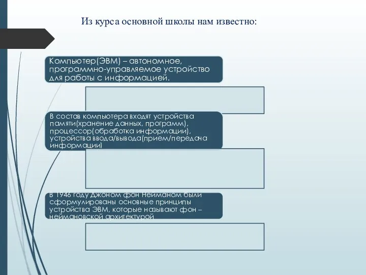 Из курса основной школы нам известно: Компьютер(ЭВМ) – автономное, программно-управляемое