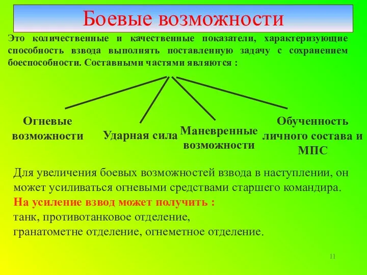 Боевые возможности Это количественные и качественные показатели, характеризующие способность взвода