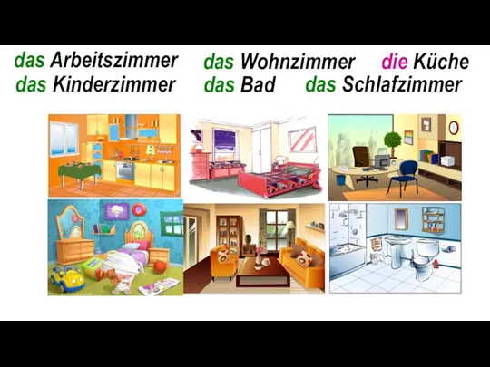 das Schlafzimmer das Bad das Wohnzimmer die Küche das Arbeitszimmer das Kinderzimmer