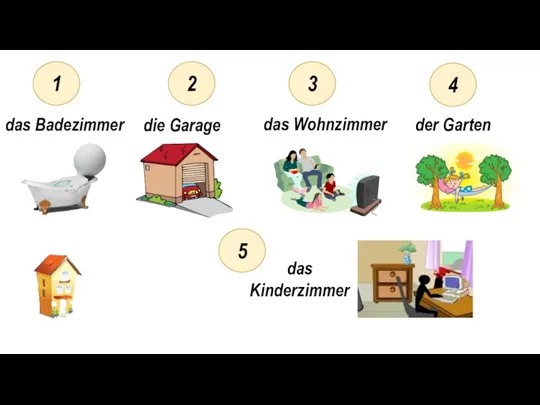 das Badezimmer 1 2 3 4 5 die Garage das Wohnzimmer der Garten das Kinderzimmer