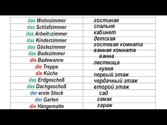 гостиная спальня кабинет детская гостевая комната ванная комната ванна лестница