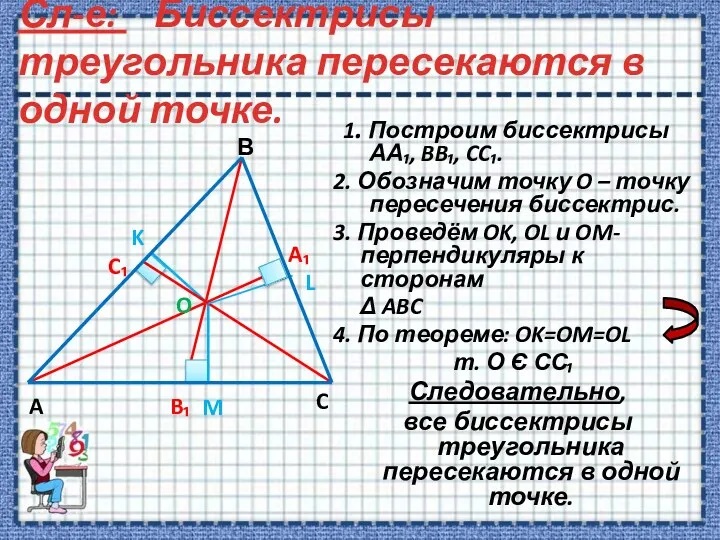 Сл-е: Биссектрисы треугольника пересекаются в одной точке. 1. Построим биссектрисы