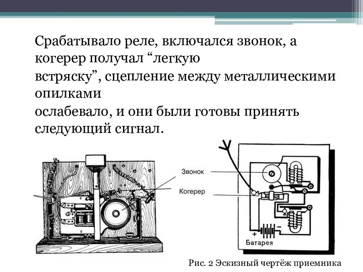 Срабатывало реле, включался звонок, а когерер получал “легкую встряску”, сцепление