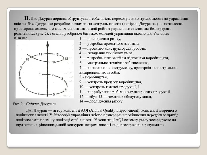 II. Дж. Джуран першим обґрунтував необхідність переходу від контролю якості