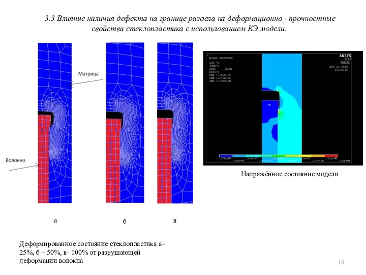 Напряжённое состояние модели 3.3 Влияние наличия дефекта на границе раздела