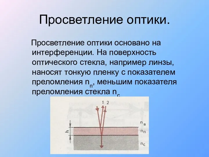 Просветление оптики. Просветление оптики основано на интерференции. На поверхность оптического стекла, например линзы,