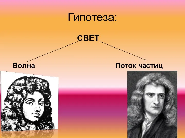 Гипотеза: СВЕТ Волна Поток частиц