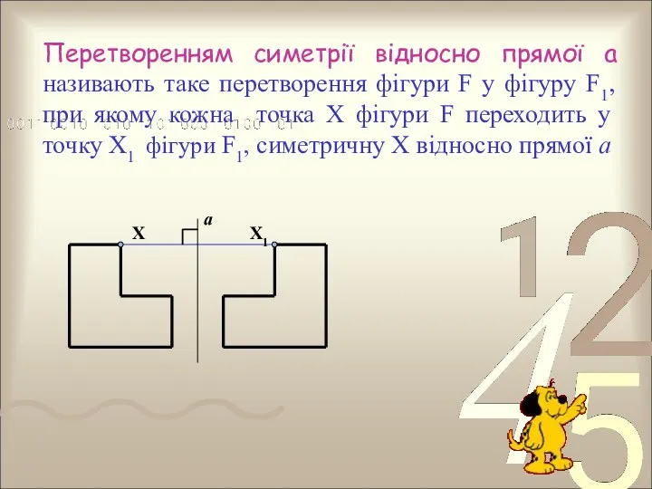 Перетворенням симетрії відносно прямої a називають таке перетворення фігури F