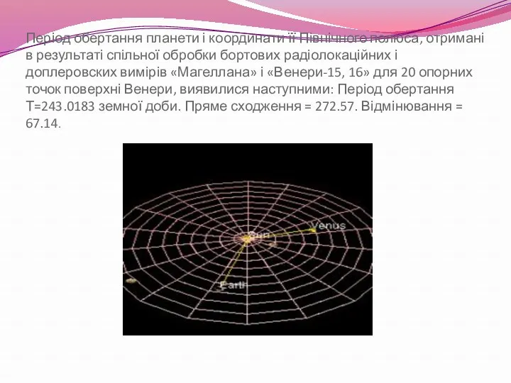 Період обертання планети і координати її Північного полюса, отримані в