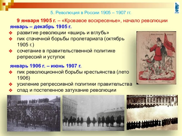 5. Революция в России 1905 – 1907 гг. январь – декабрь 1905 г.