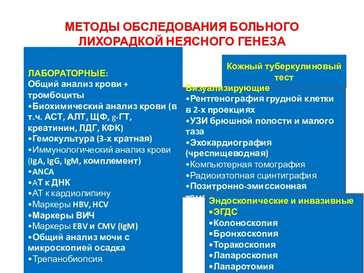 МЕТОДЫ ОБСЛЕДОВАНИЯ БОЛЬНОГО ЛИХОРАДКОЙ НЕЯСНОГО ГЕНЕЗА ЛАБОРАТОРНЫЕ: Общий анализ крови