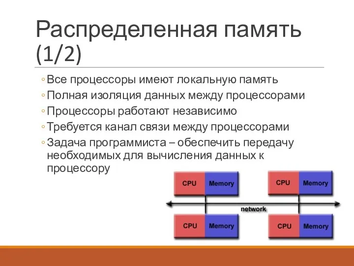 Распределенная память (1/2) Все процессоры имеют локальную память Полная изоляция