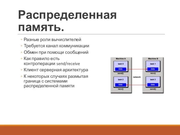 Распределенная память. Разные роли вычислителей Требуется канал коммуникации Обмен при