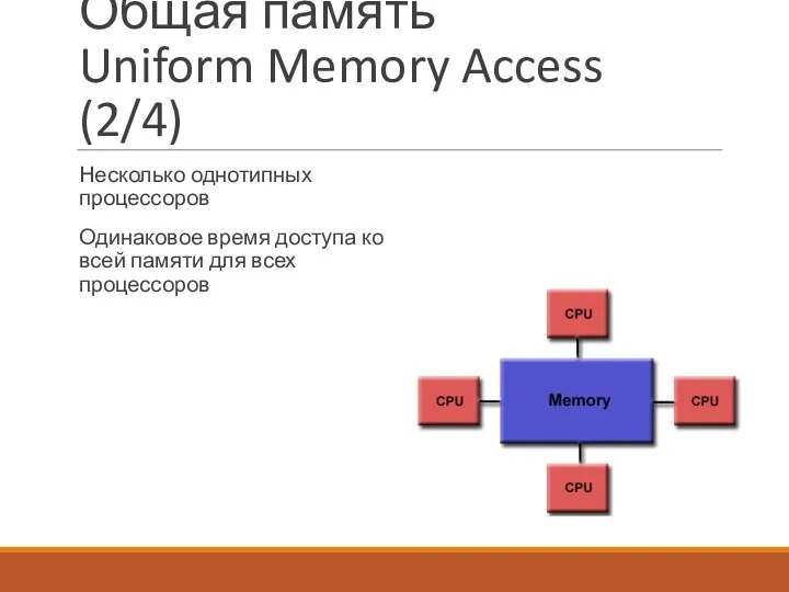 Общая память Uniform Memory Access (2/4) Несколько однотипных процессоров Одинаковое