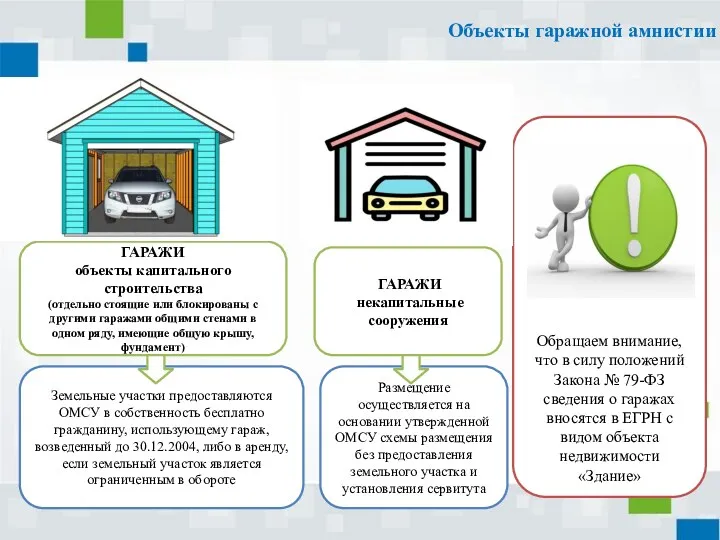 Обращаем внимание, что в силу положений Закона № 79-ФЗ сведения