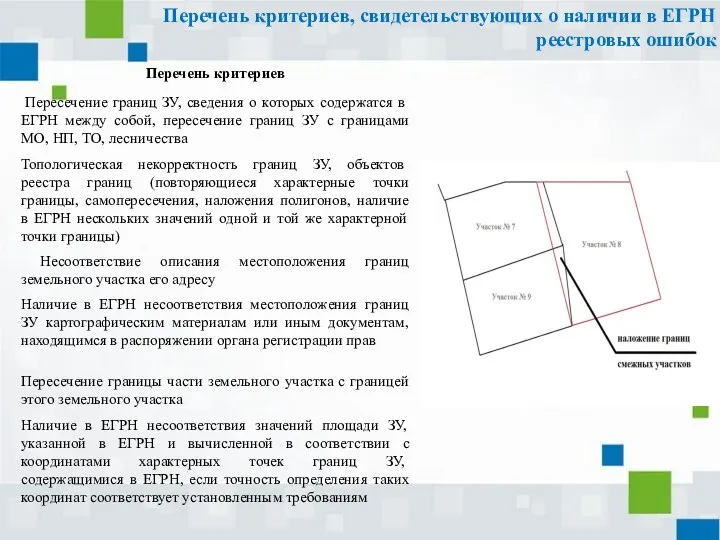 Перечень критериев, свидетельствующих о наличии в ЕГРН реестровых ошибок