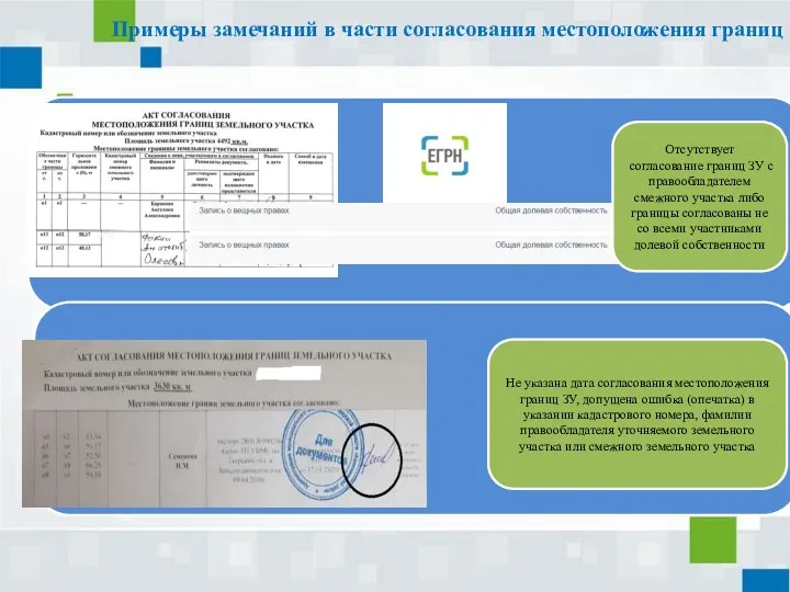 Примеры замечаний в части согласования местоположения границ Отсутствует согласование границ
