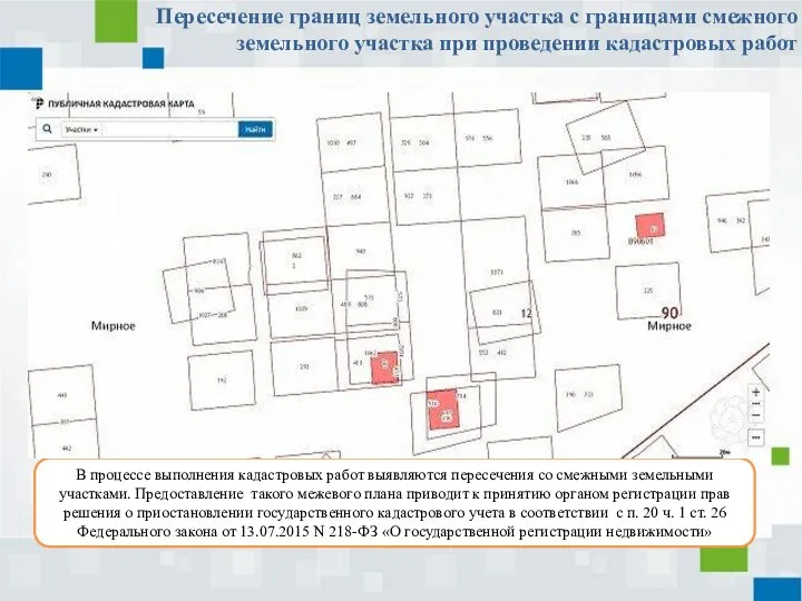 Пересечение границ земельного участка с границами смежного земельного участка при