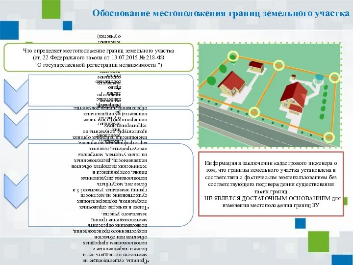 Обоснование местоположения границ земельного участка Что определяет местоположение границ земельного