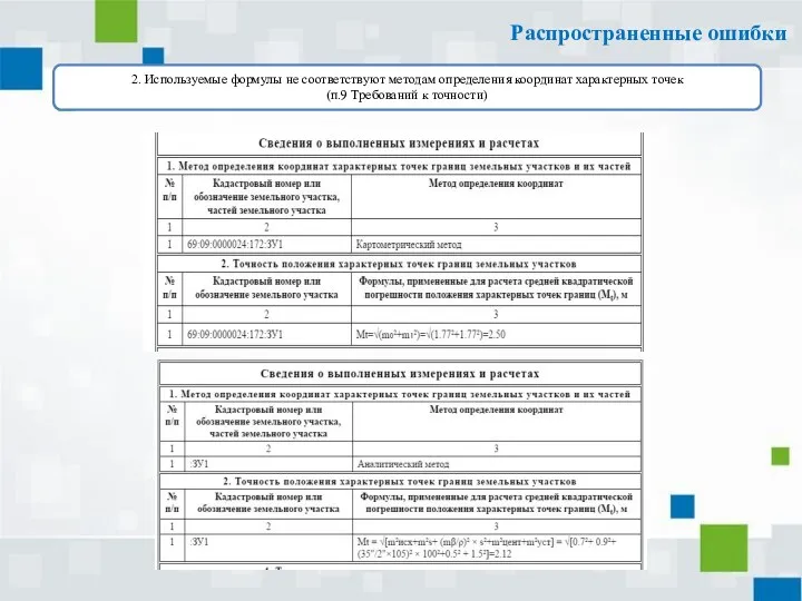 2. Используемые формулы не соответствуют методам определения координат характерных точек (п.9 Требований к точности) Распространенные ошибки