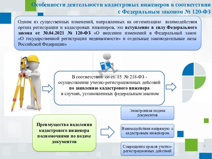 Особенности деятельности кадастровых инженеров в соответствии с Федеральным законом №