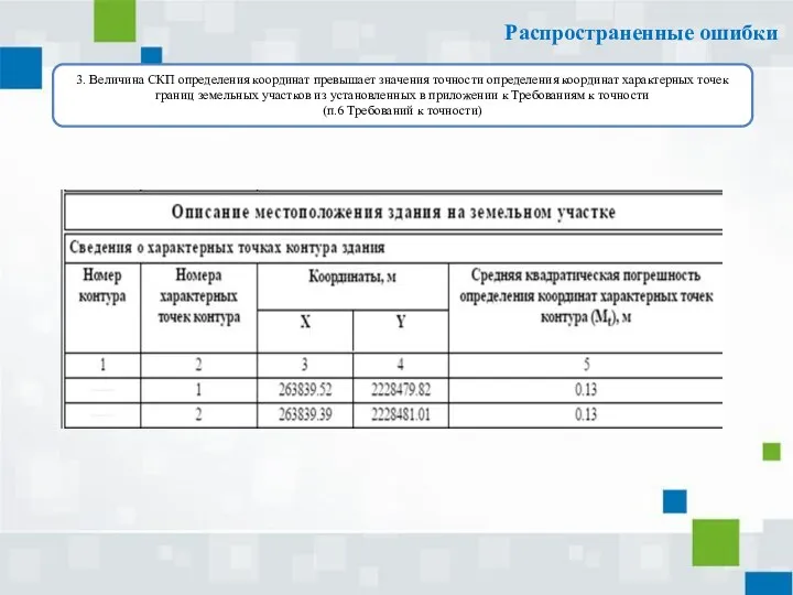 3. Величина СКП определения координат превышает значения точности определения координат