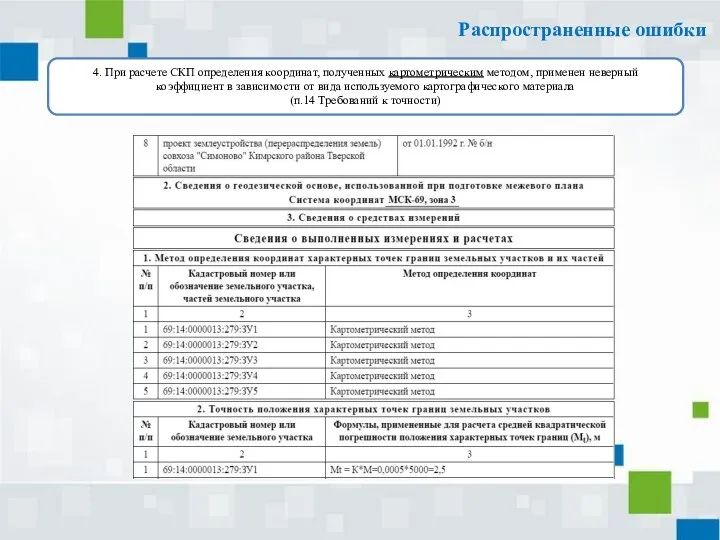 4. При расчете СКП определения координат, полученных картометрическим методом, применен