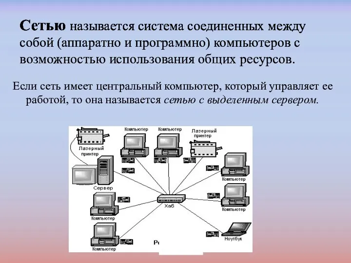 Сетью называется система соединенных между собой (аппаратно и программно) компьютеров с возможностью использования