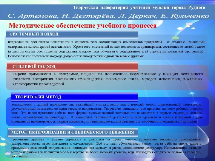 Методическое обеспечение учебного процесса