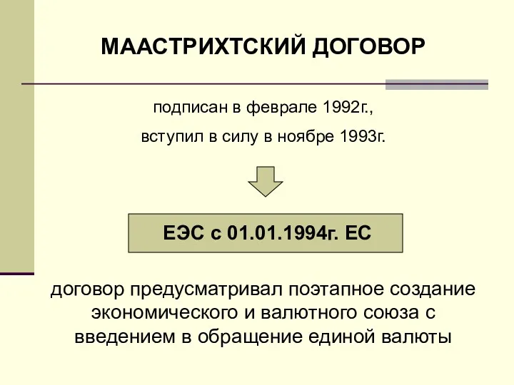 МААСТРИХТСКИЙ ДОГОВОР подписан в феврале 1992г., вступил в силу в ноябре 1993г. ЕЭС