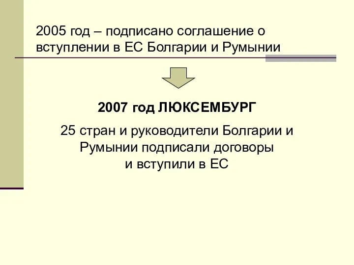 2005 год – подписано соглашение о вступлении в ЕС Болгарии и Румынии 2007