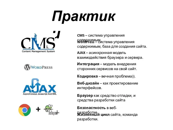 Практики CMS – система управления содержимым. AJAX – асинхронная модель