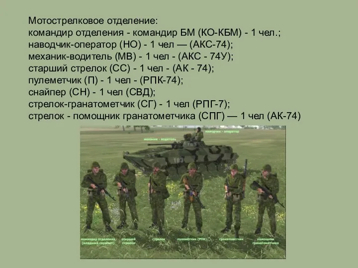 Мотострелковое отделение: командир отделения - командир БМ (КО-КБМ) - 1