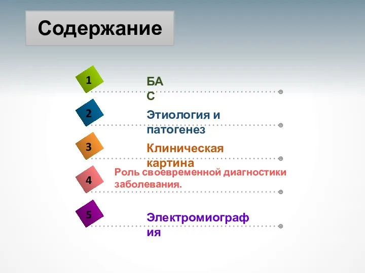 Содержание Роль своевременной диагностики заболевания. Электромиография